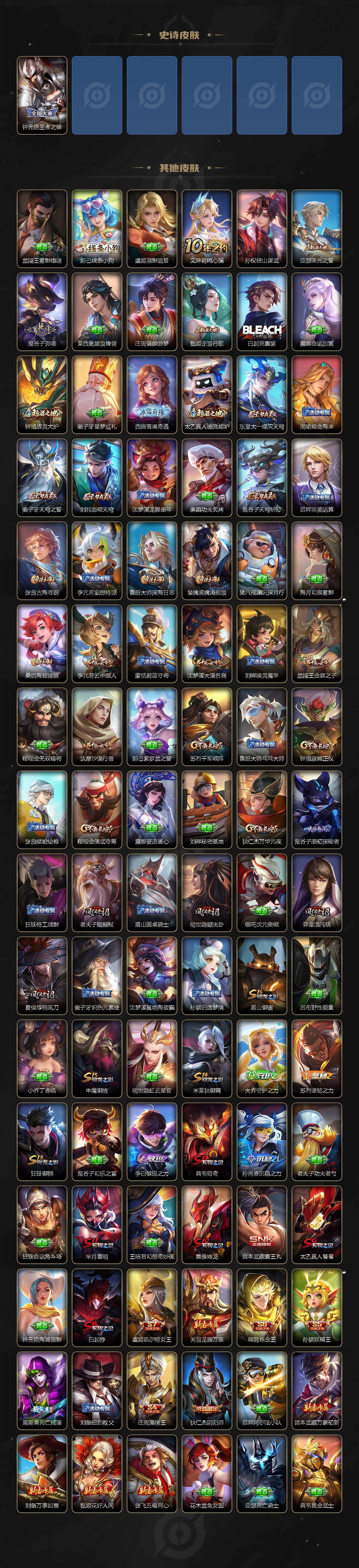 WZLX4318837王者荣耀账号详情图4