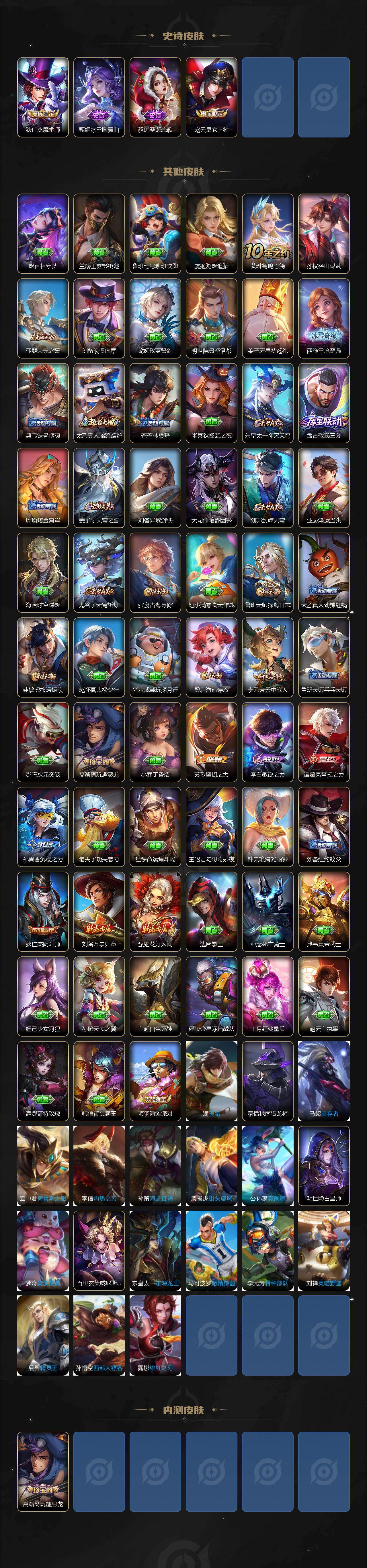 WZLX4318851王者荣耀账号详情图3