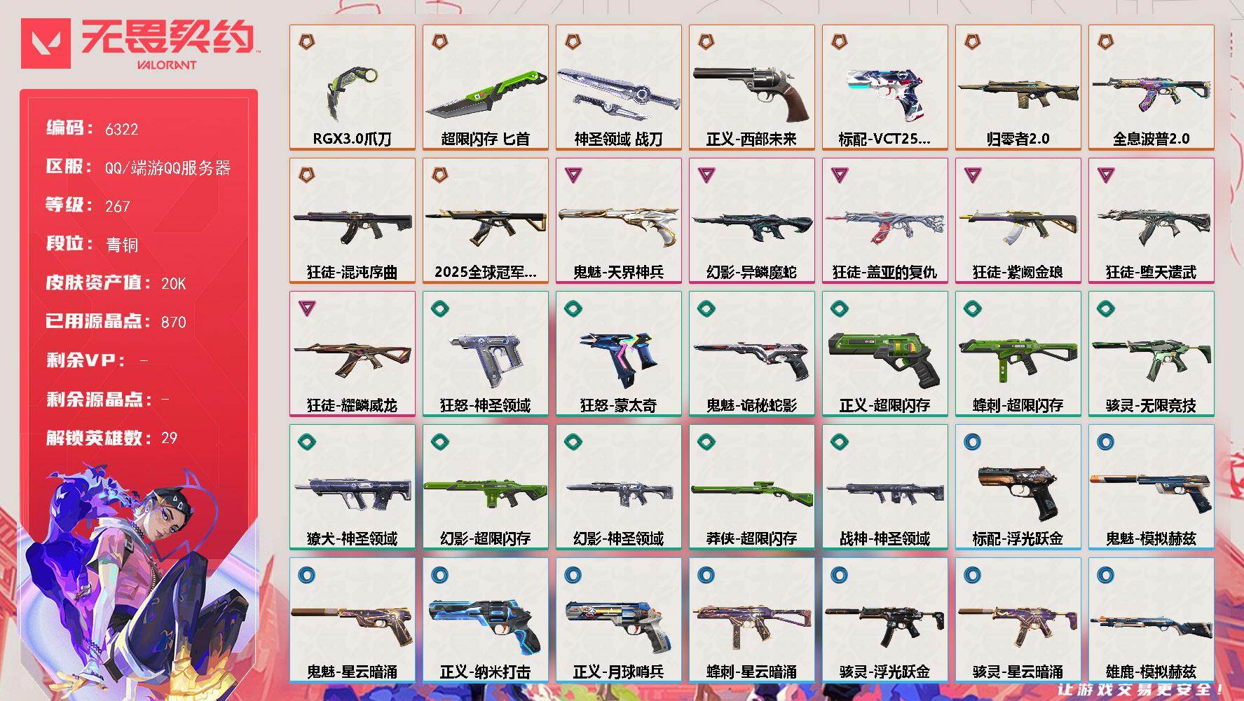 无畏契约账号QQLV等级267/皮肤总价值20760/段位青铜/总皮肤数量47/刀皮数量3/枪皮数量44/具体详情请看图/幻棱/炼狱/维斯/暮蝶/钛狐/壹决/铁臂/捷风/雷兹/幽影/不死鸟/贤者/猎枭/蝰蛇/零/芮娜