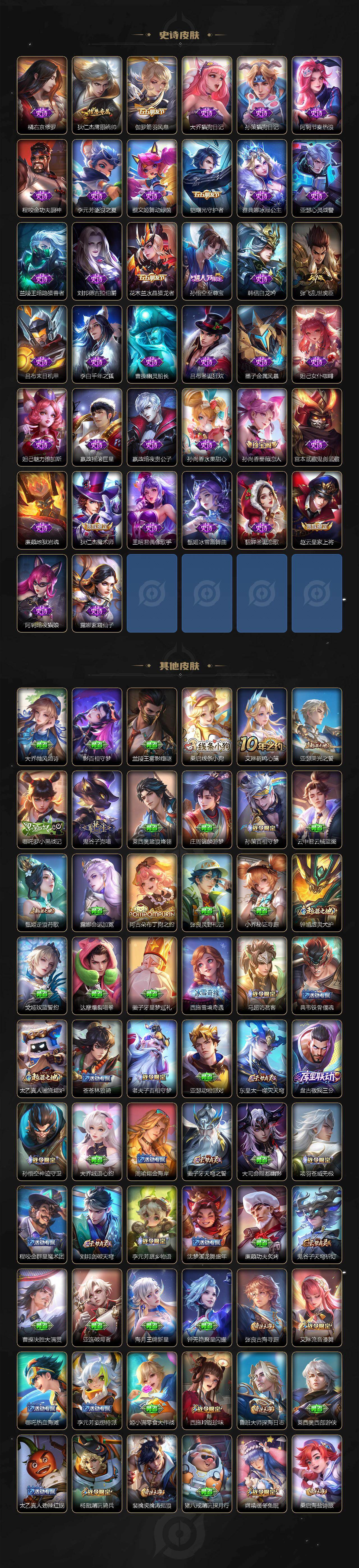 WZLX4332193王者荣耀账号详情图4