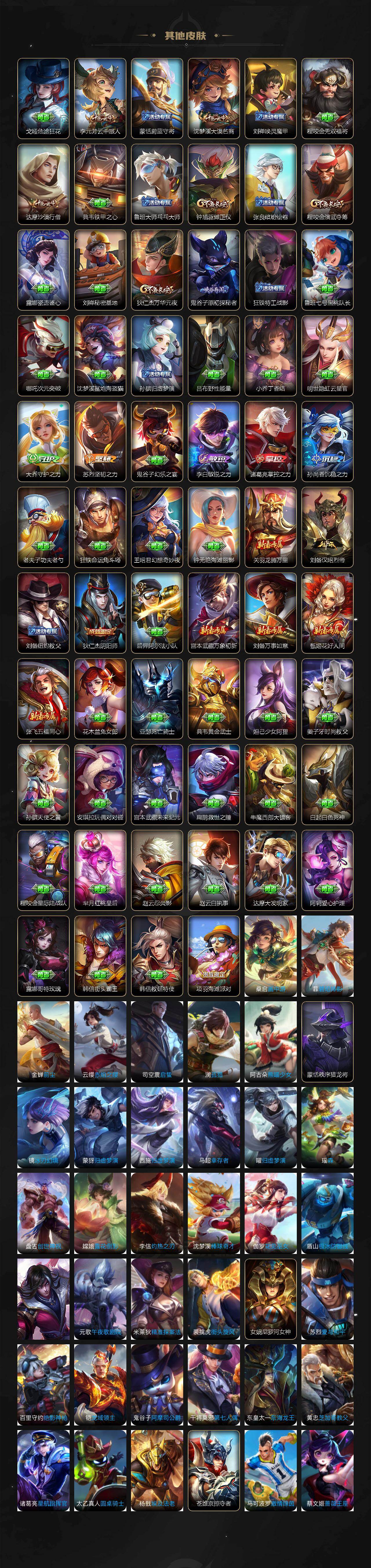 WZLX4332193王者荣耀账号详情图5