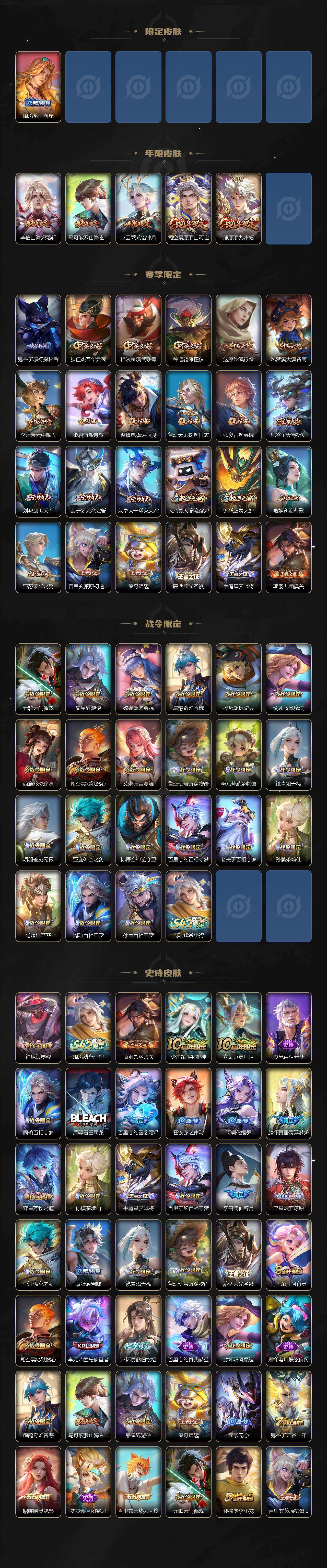 WZLX4332193王者荣耀账号详情图3