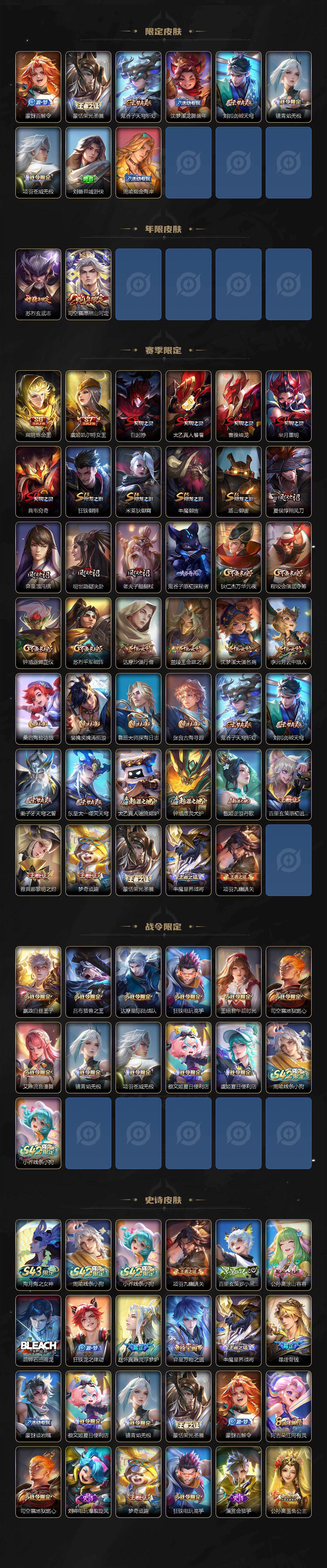 WZLX4318921王者荣耀账号详情图3