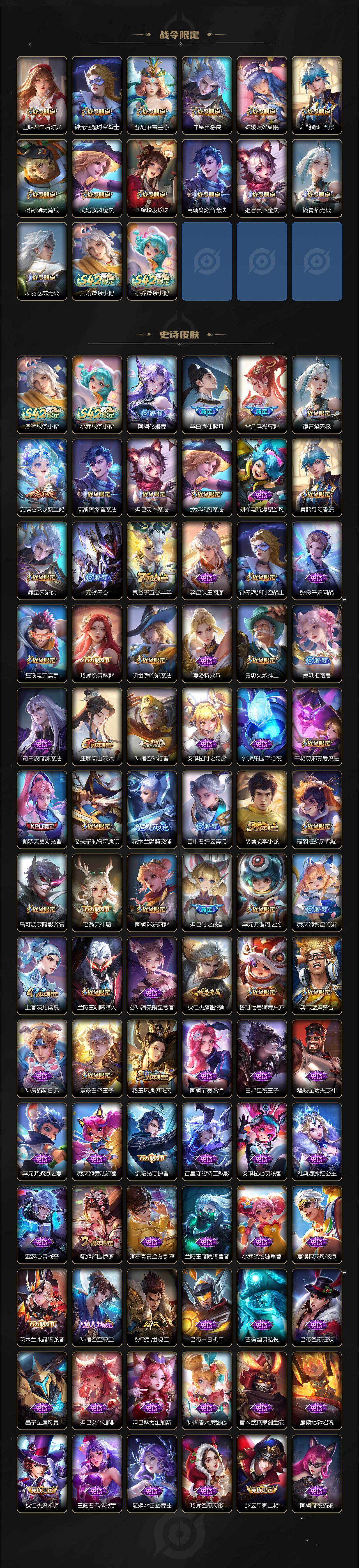 WZLX4318925王者荣耀账号详情图4