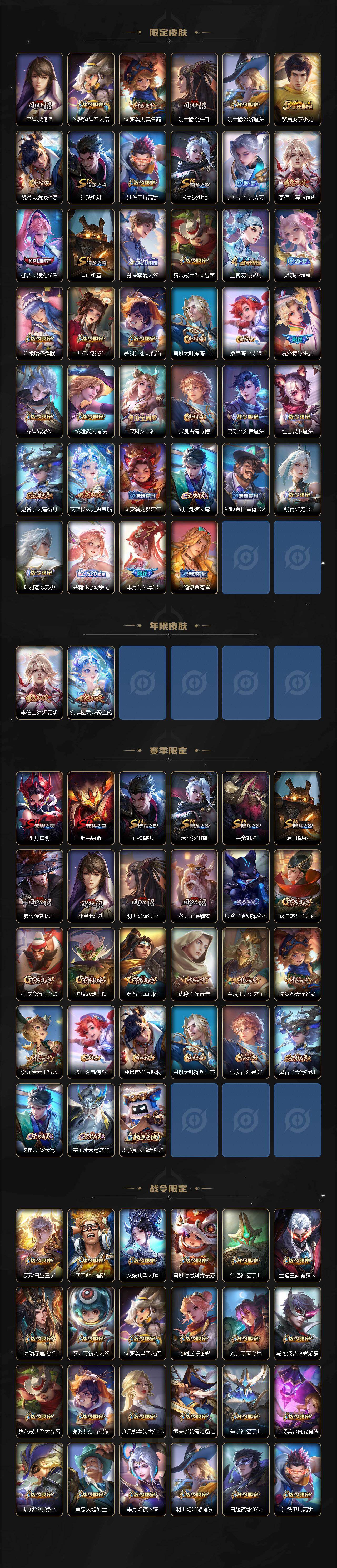 WZLX4318925王者荣耀账号详情图3