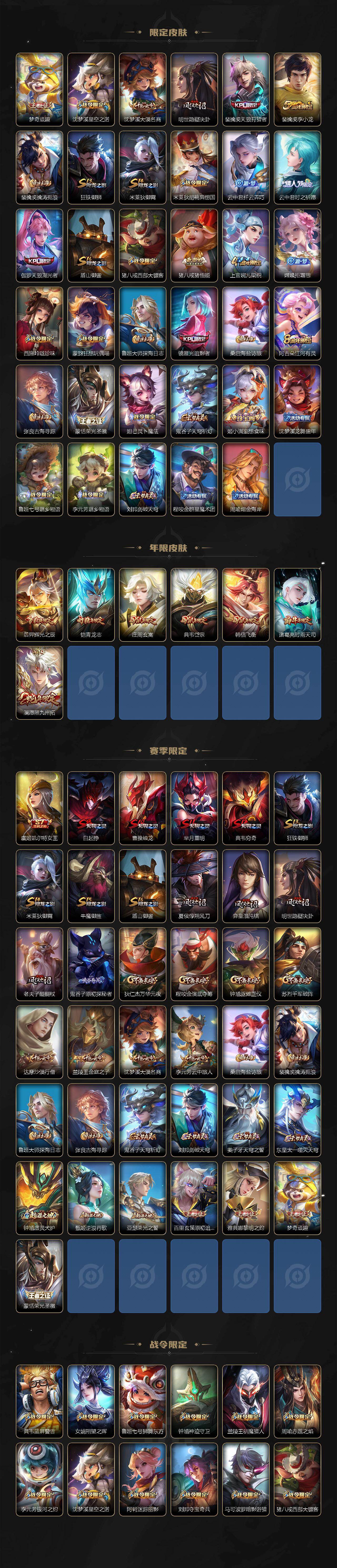 WZLX4318943王者荣耀账号详情图3