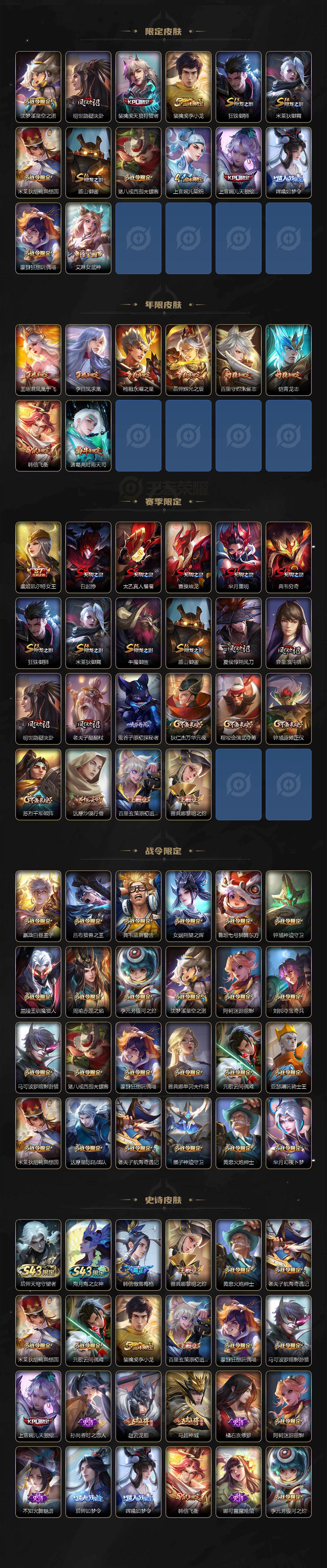 WZQM4320652王者荣耀账号详情图4