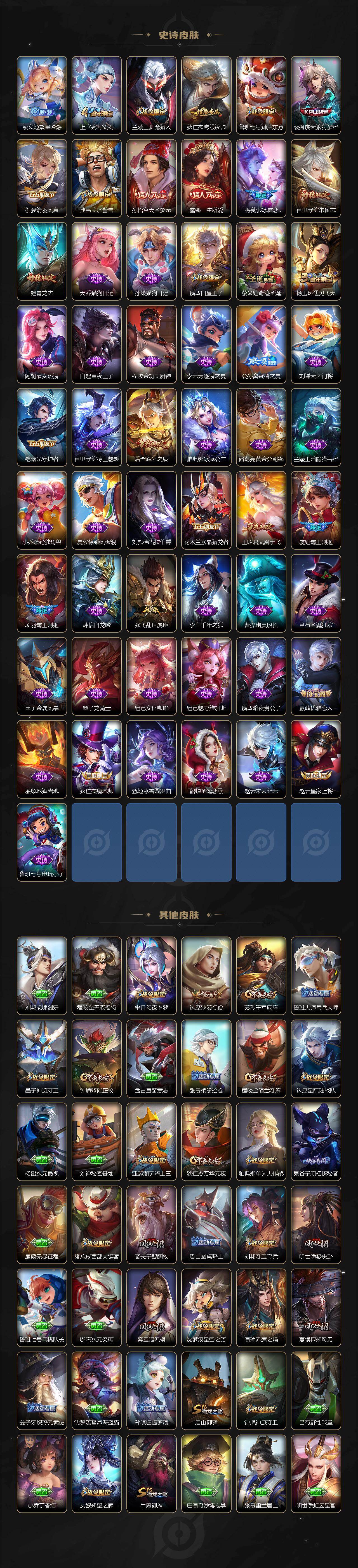 WZQM4320652王者荣耀账号详情图5