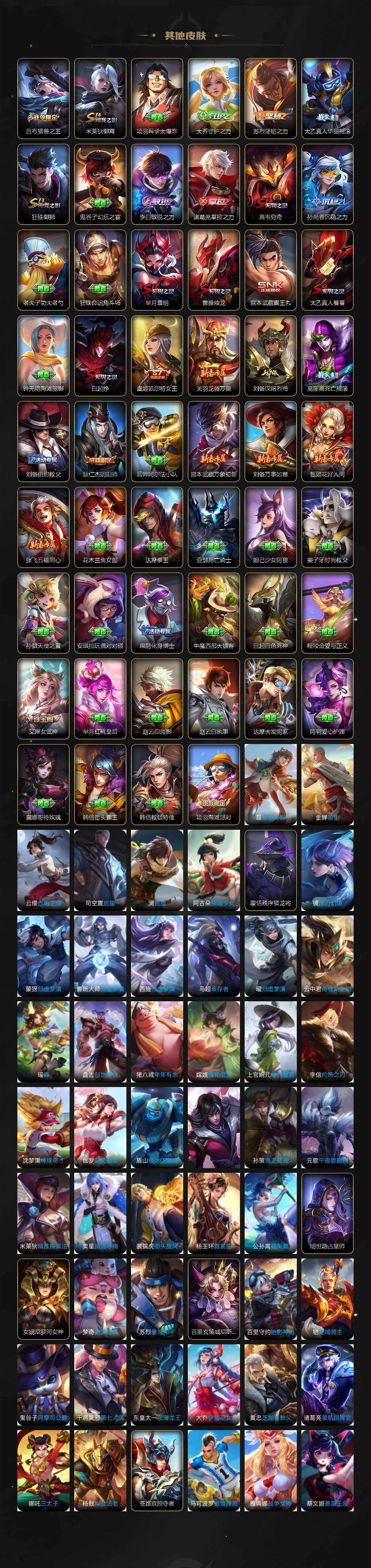 WZQM4320652王者荣耀账号详情图6