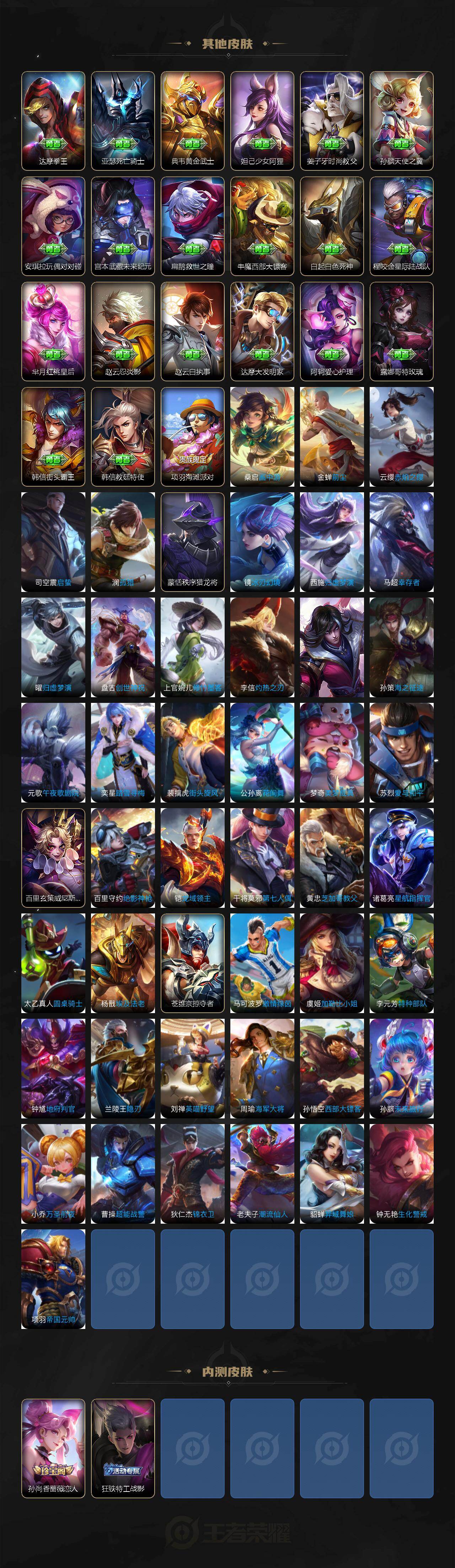 WZLX4319493王者荣耀账号详情图5