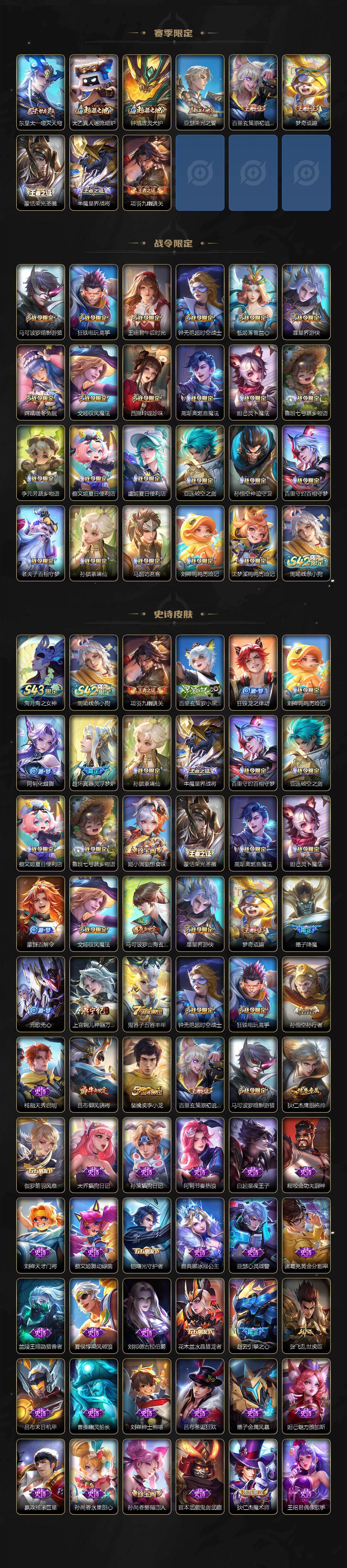 WZLX4319493王者荣耀账号详情图3