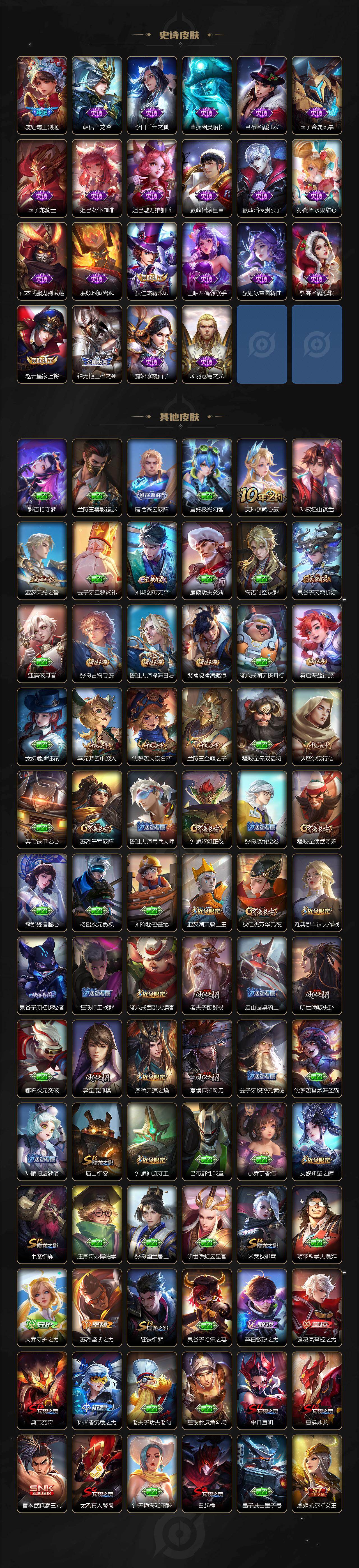 WZLX4319551王者荣耀账号详情图4