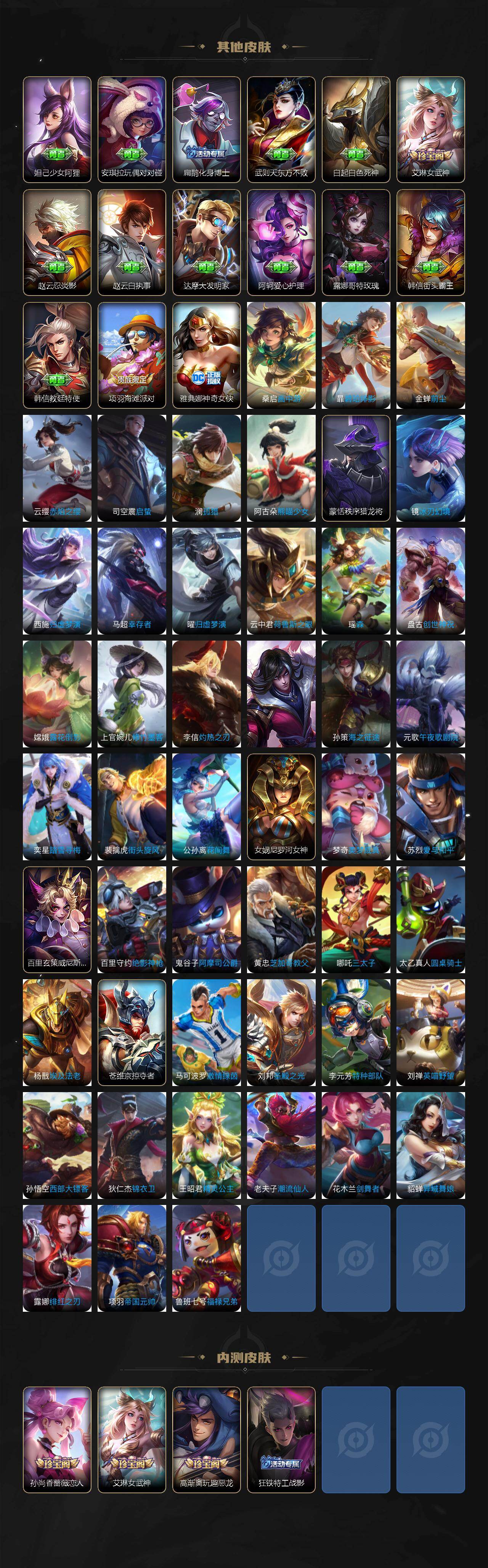 WZQM4320713王者荣耀账号详情图6