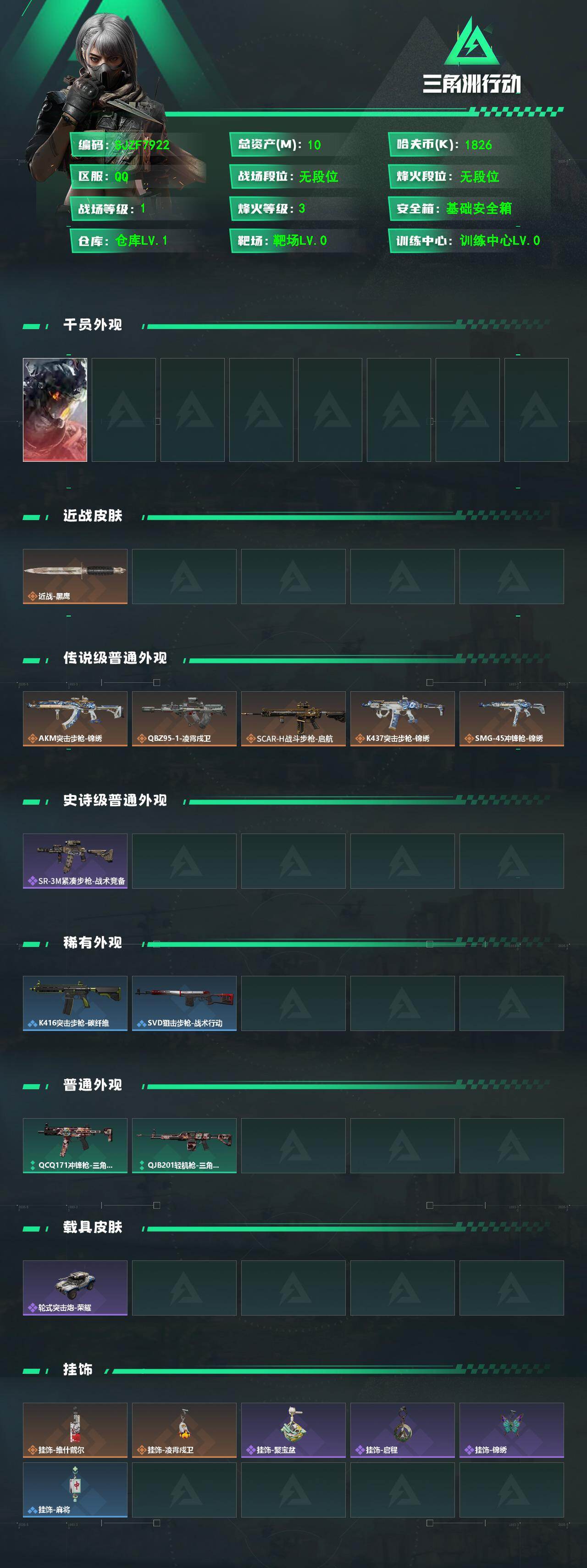 SJZEY4101650三角洲行动账号详情图2