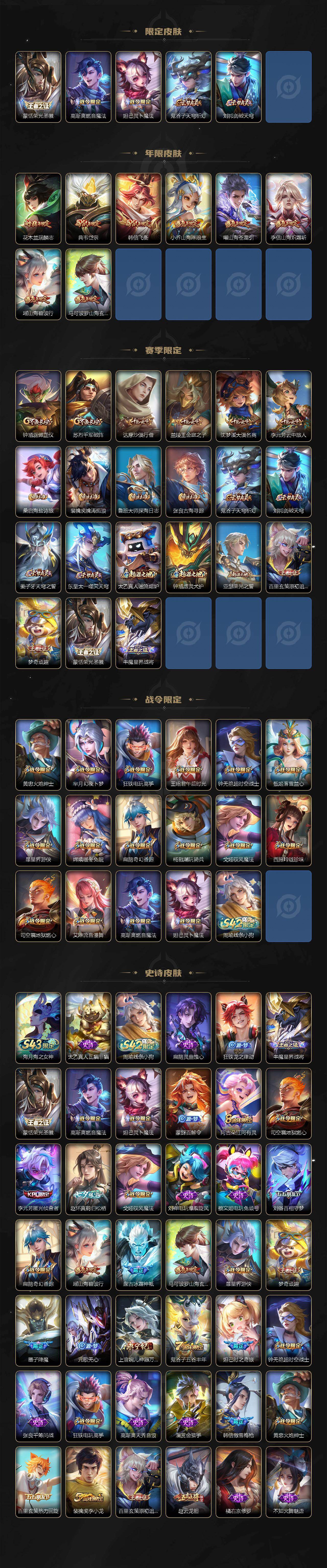 WZLX4334258王者荣耀账号详情图3