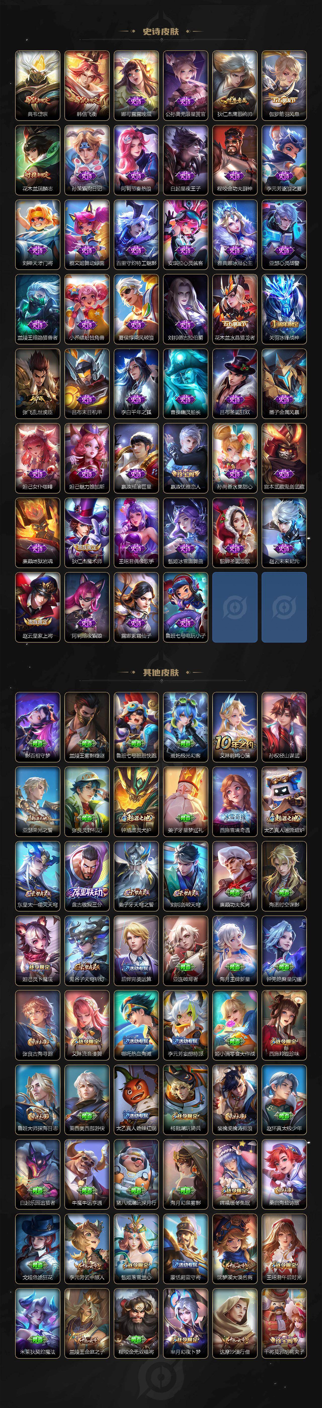 WZLX4334258王者荣耀账号详情图4