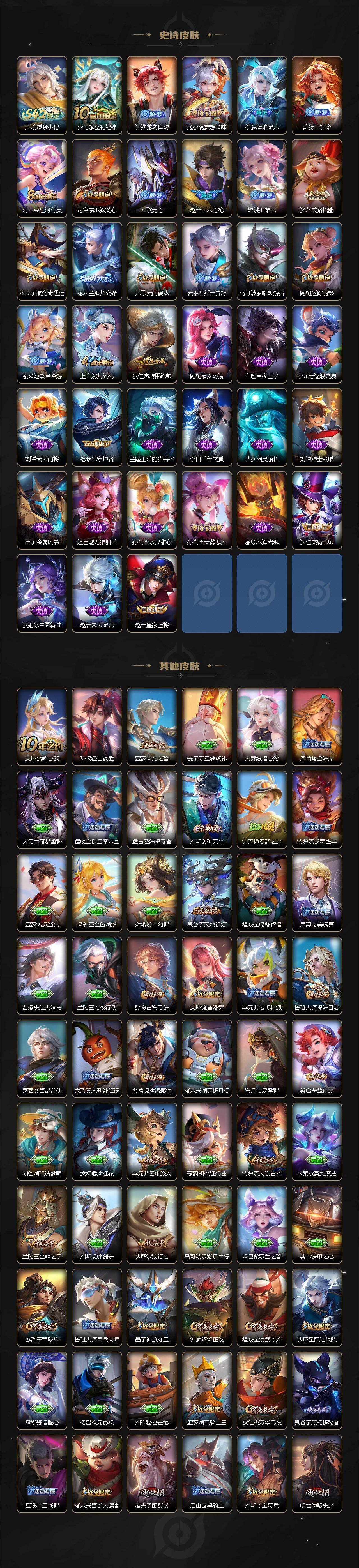 WZEY4317626王者荣耀账号详情图3