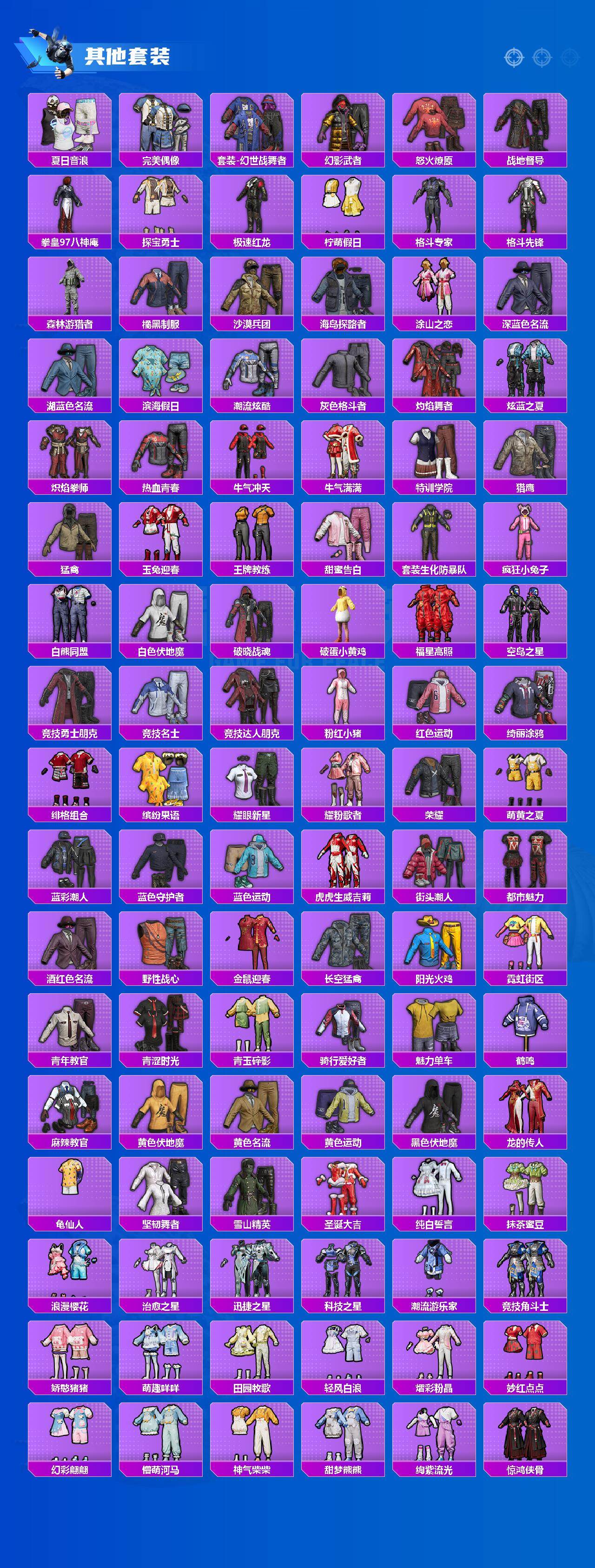 HPLX4181191和平精英账号详情图4