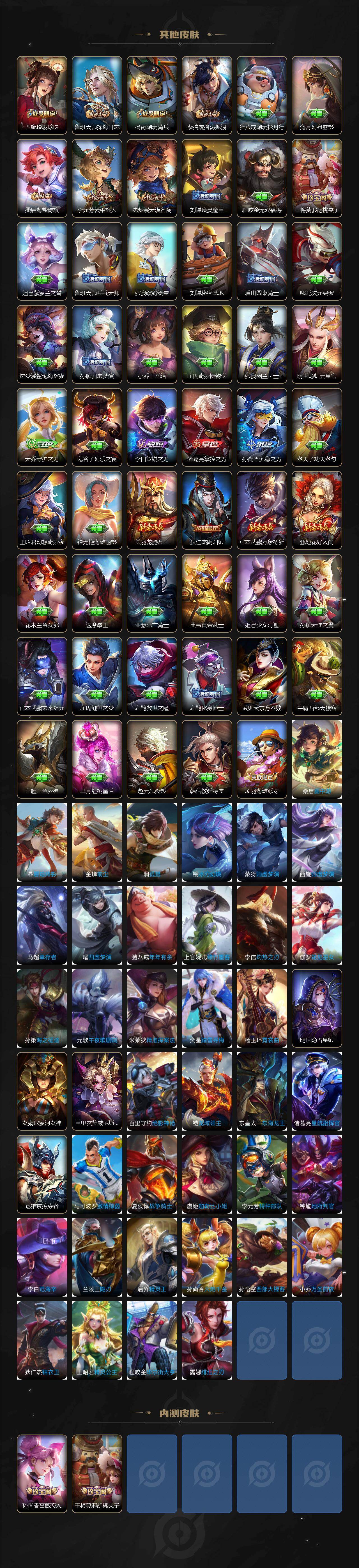 WZEY4318831王者荣耀账号详情图4