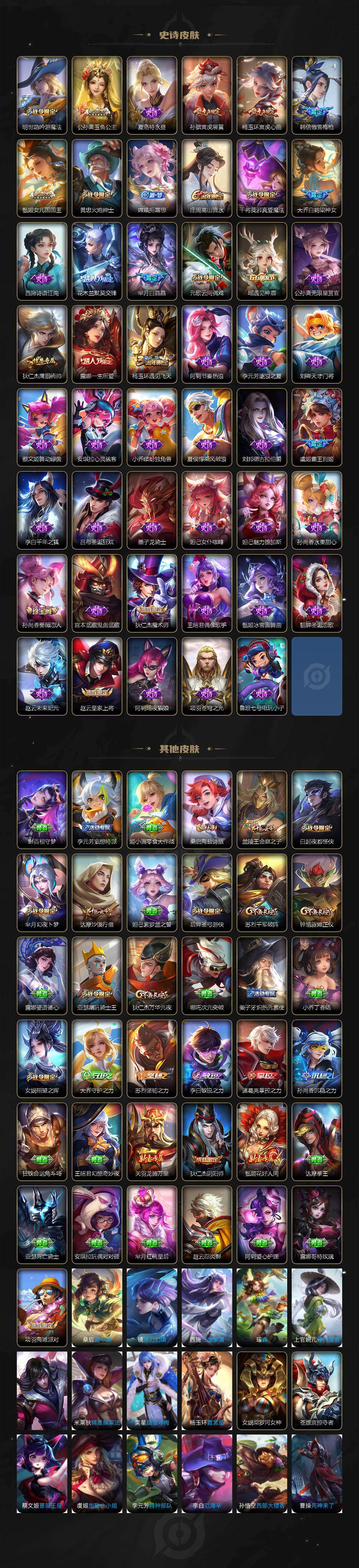 WZEY4318834王者荣耀账号详情图3