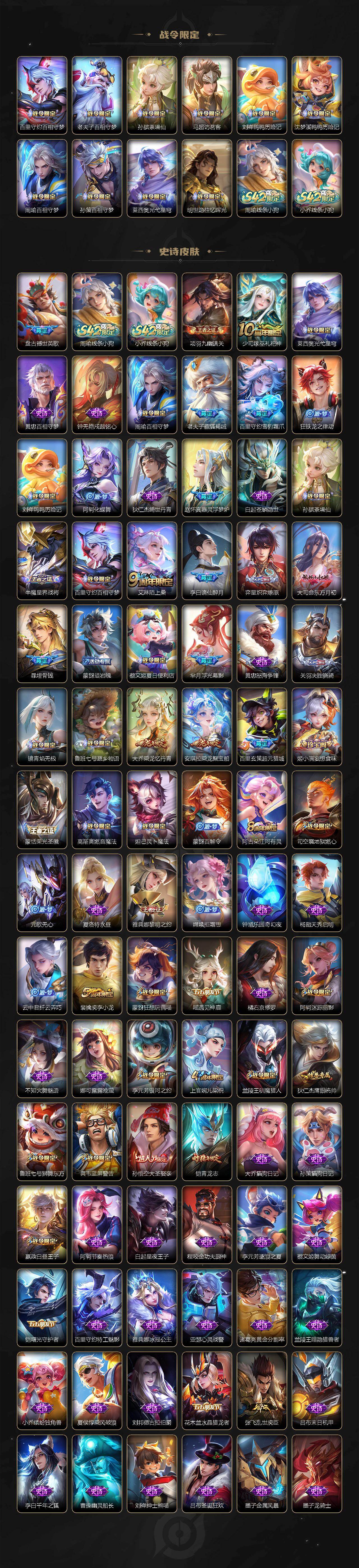 WZQM4334122王者荣耀账号详情图5