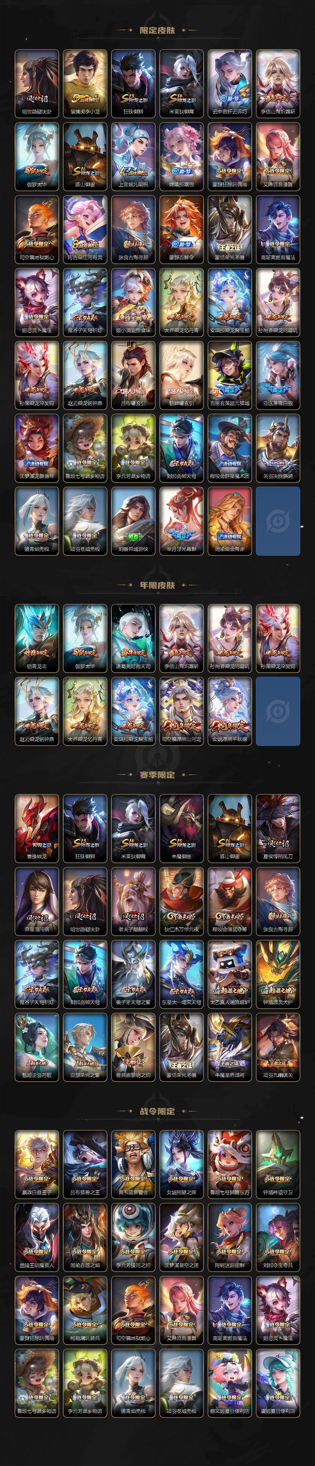 WZQM4334122王者荣耀账号详情图4