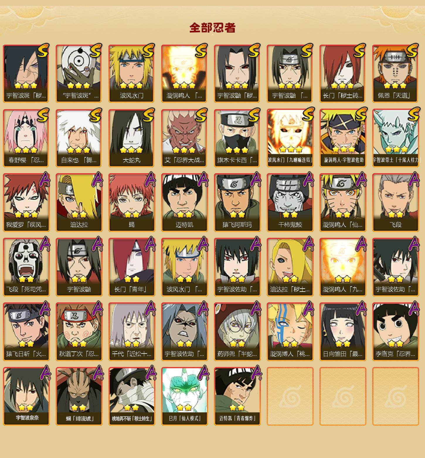 HYEY431382火影忍者账号详情图2