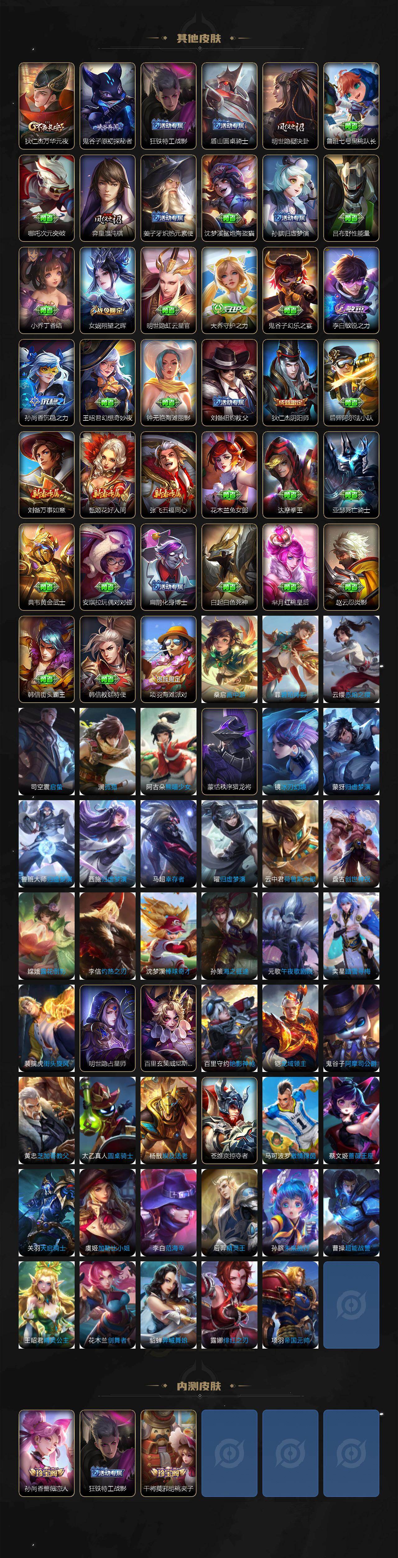 WZLX4335574王者荣耀账号详情图5