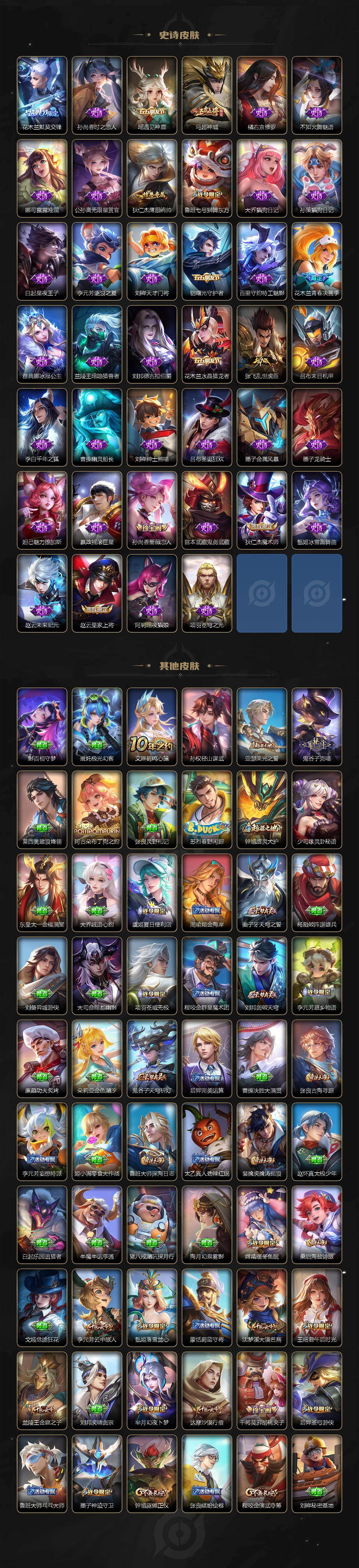 WZLX4335574王者荣耀账号详情图4