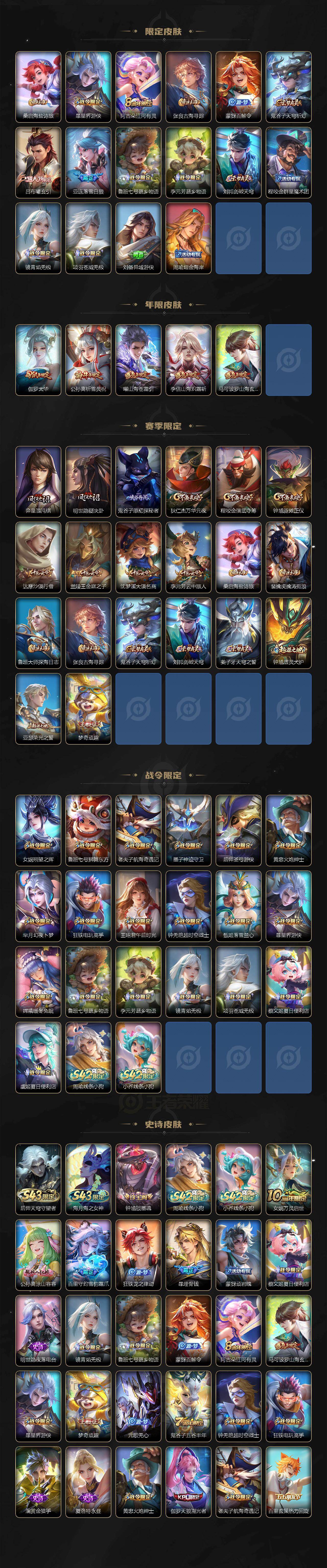 WZLX4335574王者荣耀账号详情图3