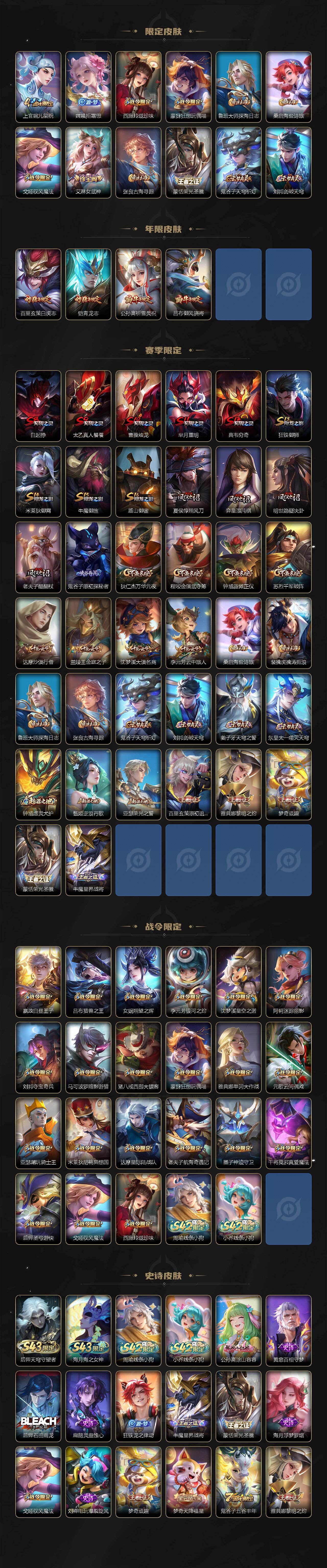 WZLX4318835王者荣耀账号详情图3