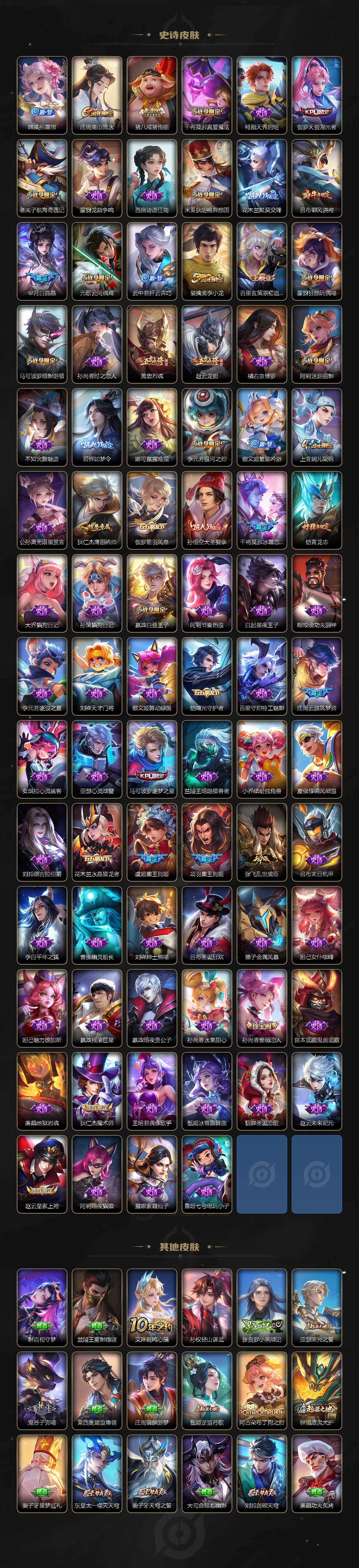 WZLX4318835王者荣耀账号详情图4