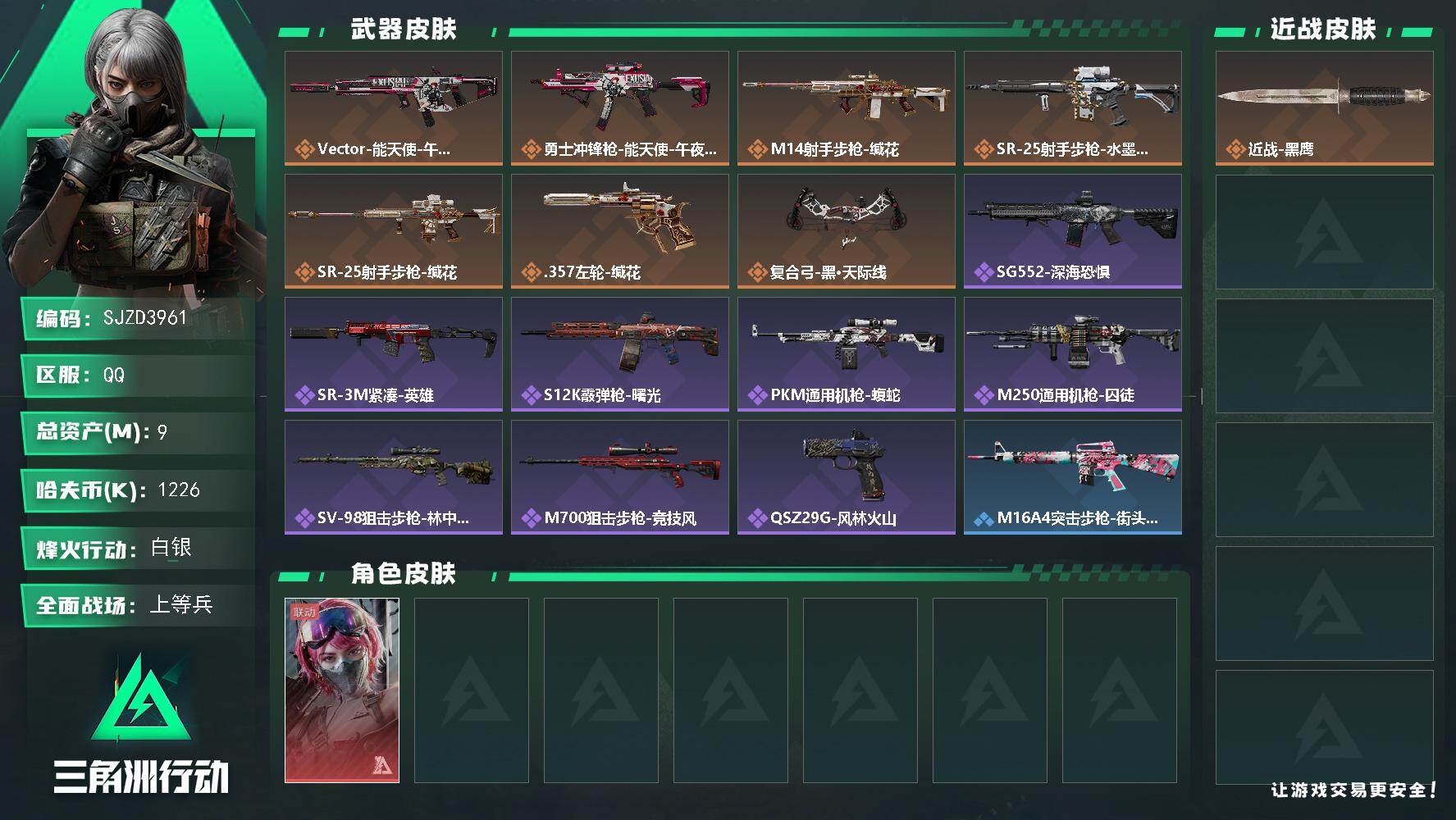 三角洲行动账号QQ【SJZD3961】总资产9M/哈夫币122万/传说枪皮数7/战场等级31/行动等级32/安全箱等时效性道具以游戏内数据为准，详情请看图/蛊-能天使午夜邮差/近战-黑鹰/Vector冲锋枪-能天使-