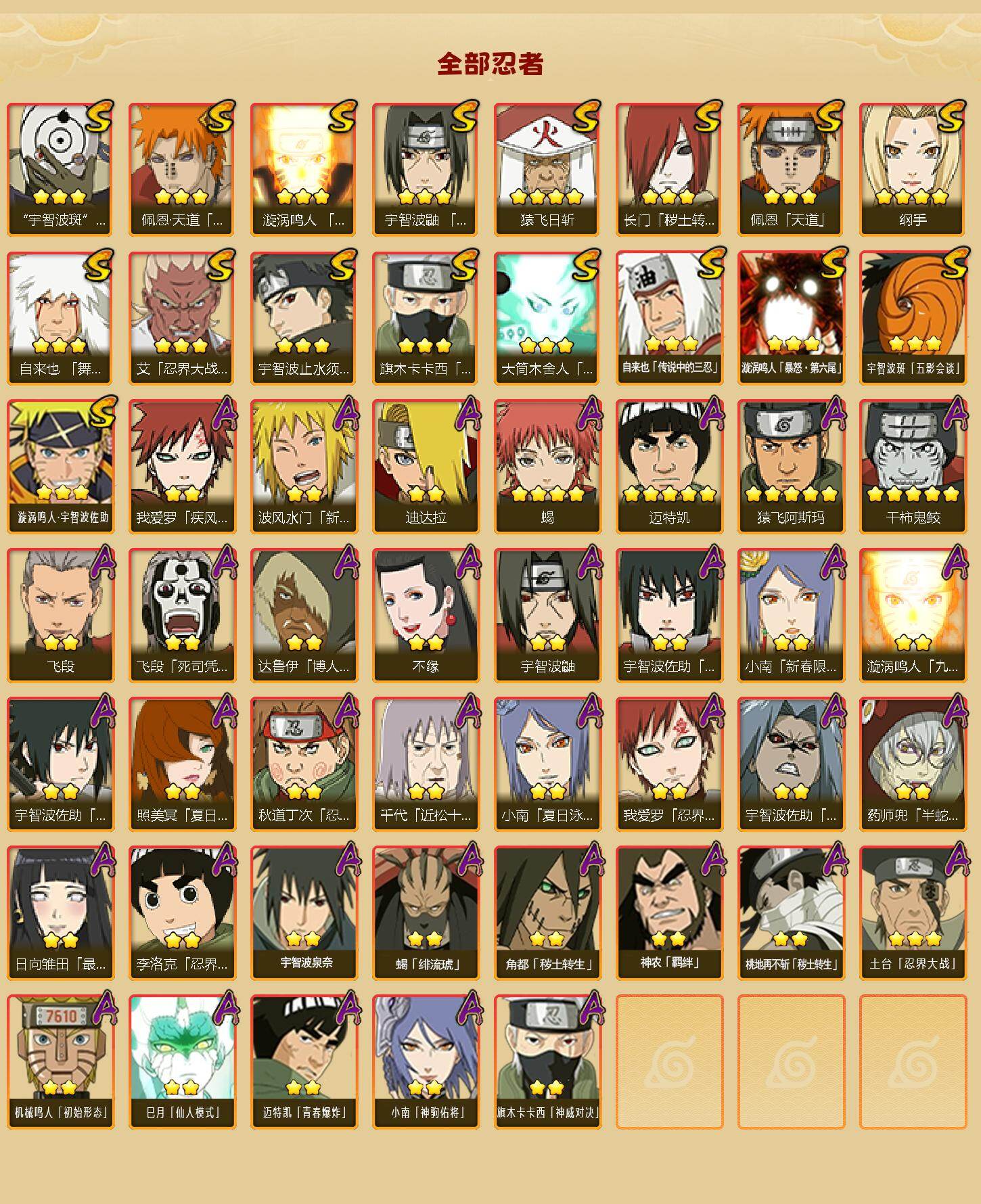 HYEY431409火影忍者账号详情图2