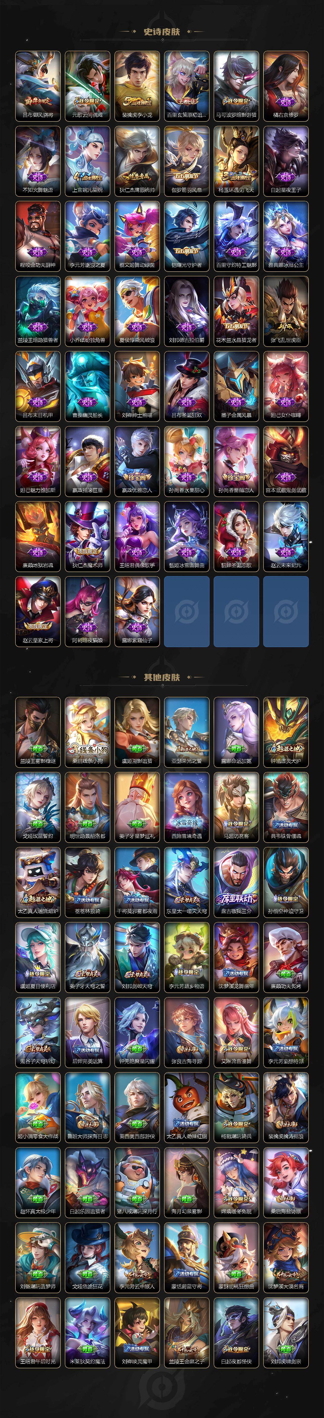 WZLX4319090王者荣耀账号详情图4