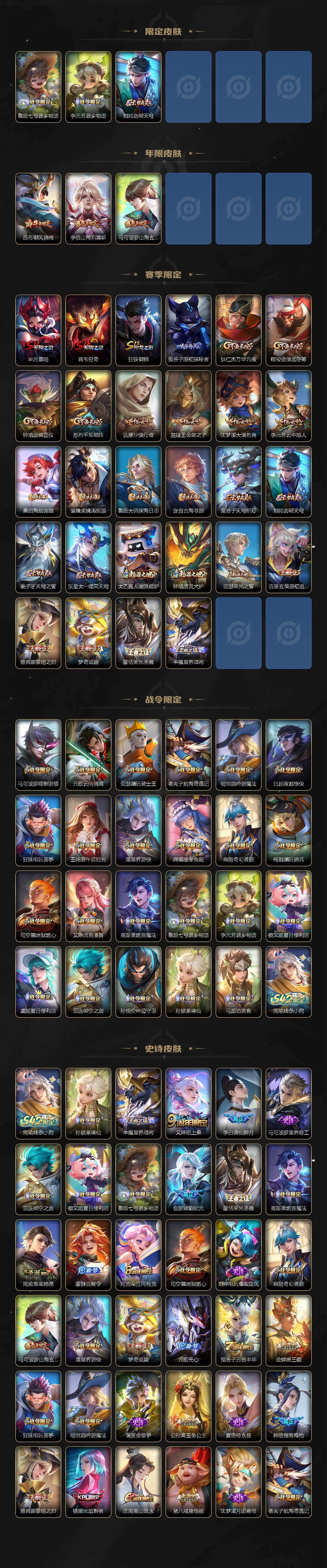 WZLX4319090王者荣耀账号详情图3