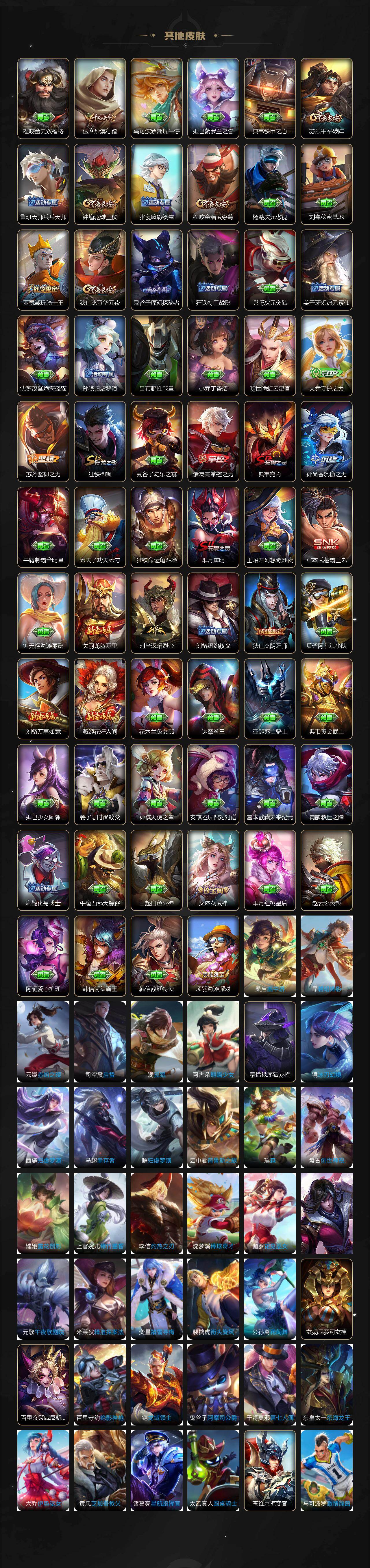 WZLX4319090王者荣耀账号详情图5