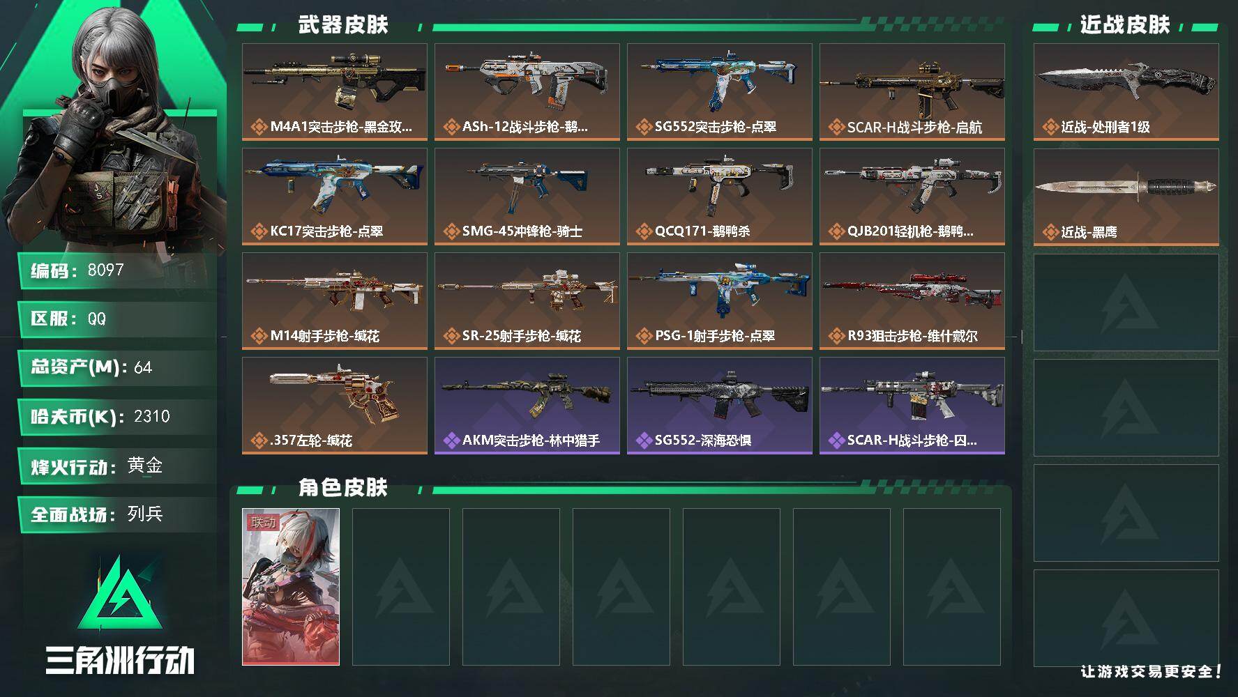 三角洲行动账号QQ总资产64M/哈夫币231万/传说近战数1/传说枪皮数13/战场等级15/行动等级60/安全箱等时效性道具以游戏内数据为准，详情请看图/骇爪-维什戴尔/近战-处刑者/近战-黑鹰/M4A1突击步枪-蚀金
