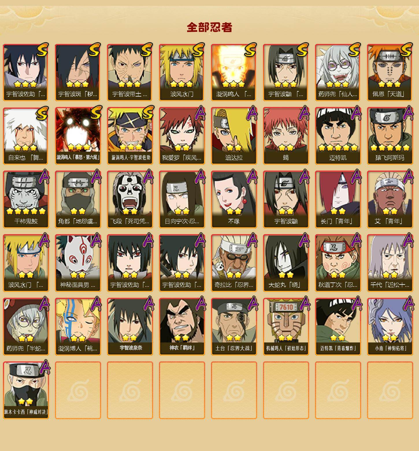 HYEY431411火影忍者账号详情图2