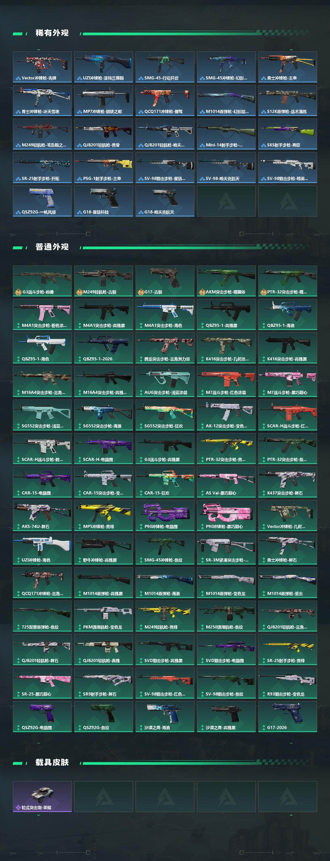 SJZQM4109310三角洲行动账号详情图4