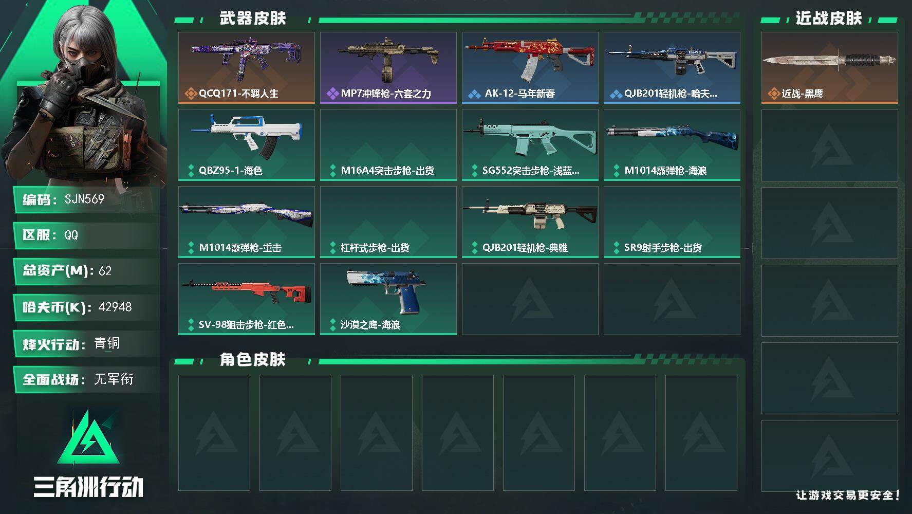 三角洲行动账号QQ【SJN569】总资产62M/哈夫币4294万/传说枪皮数1/战场等级1/行动等级40/安全箱等时效性道具以游戏内数据为准，详情请看图/近战-黑鹰/QCQ171冲锋枪-不羁人生/MP7冲锋枪-六套之
