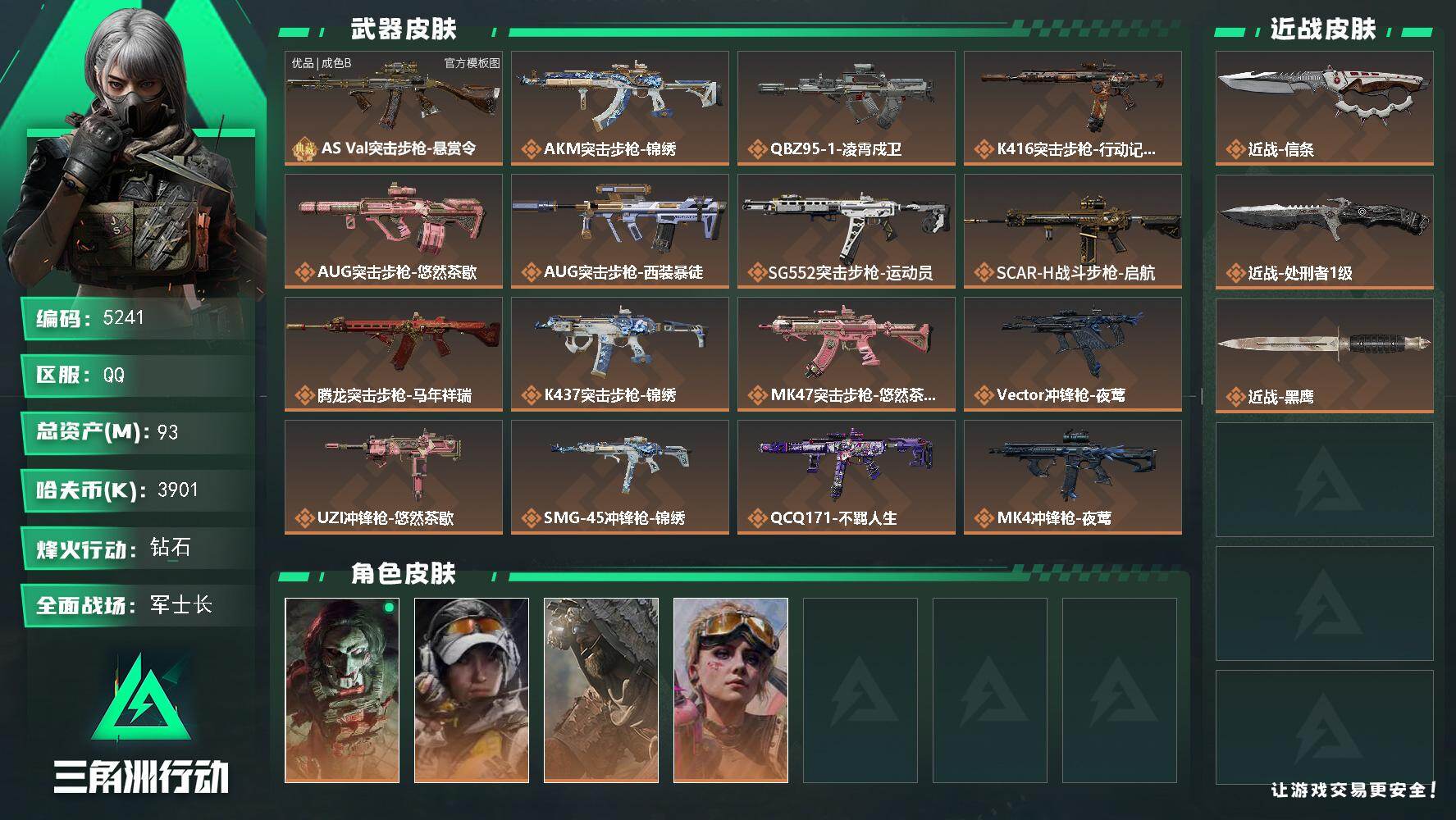 三角洲行动账号QQPX_2579889-93m总资产-3901k哈夫币-60烽火等级-钻石-50战场等级-军士长
【干员外观】：红狼-电锯惊魂，露娜-金牌射手，乌鲁鲁-荒原猎手，蛊-不羁人生
【近战皮肤】：近