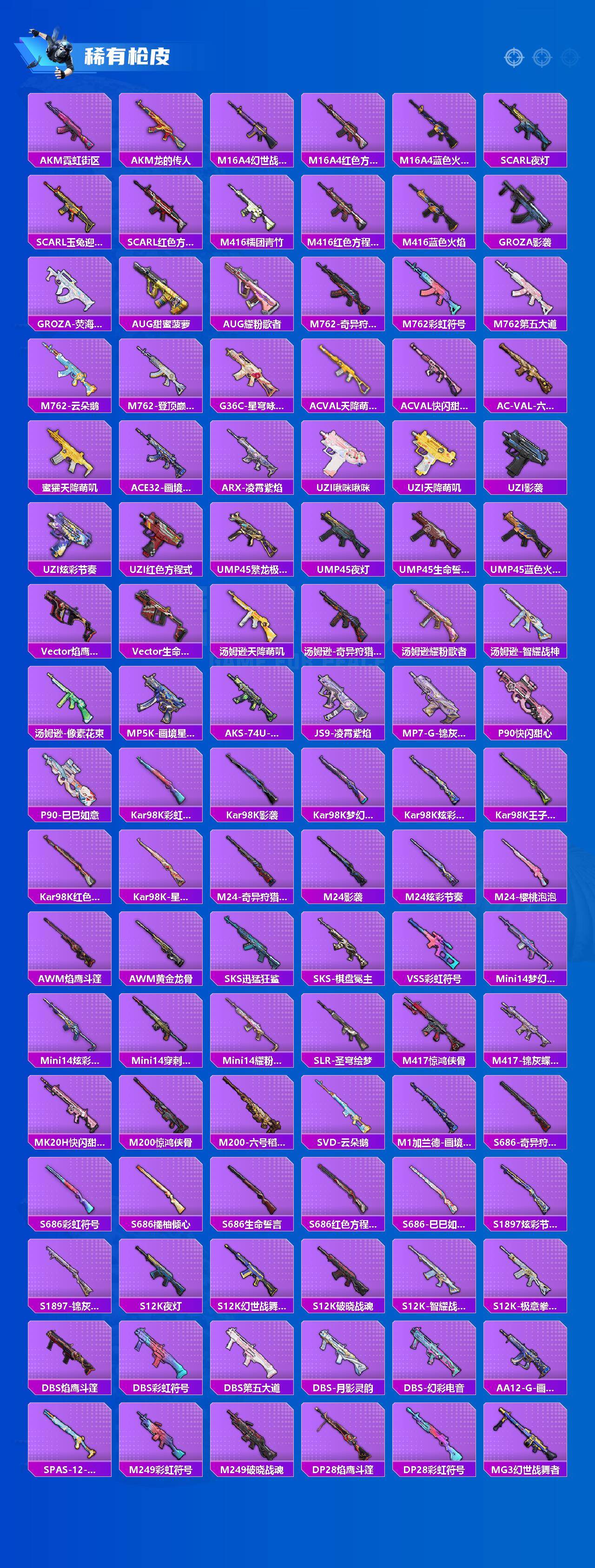 HPCMW4195695和平精英账号详情图3