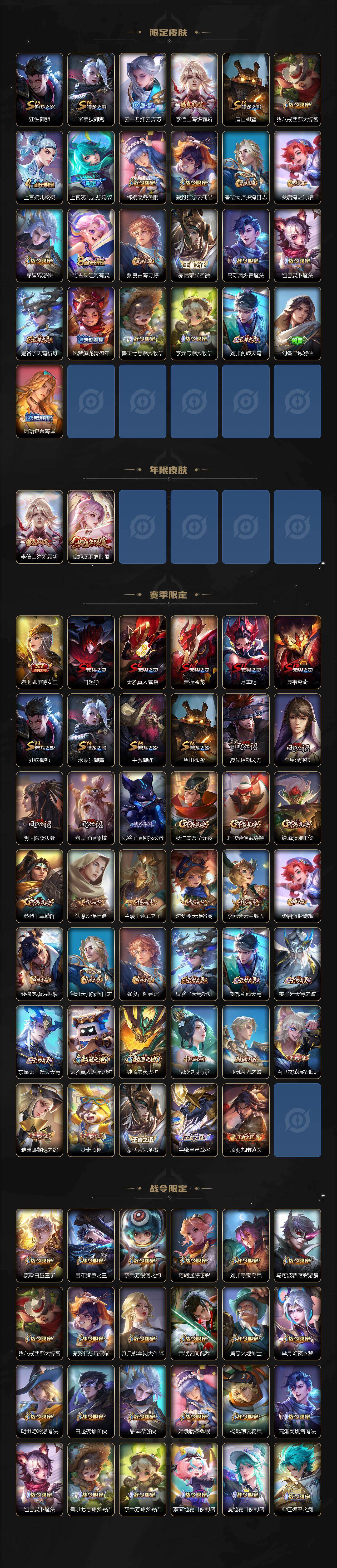 WZLX4319471王者荣耀账号详情图3