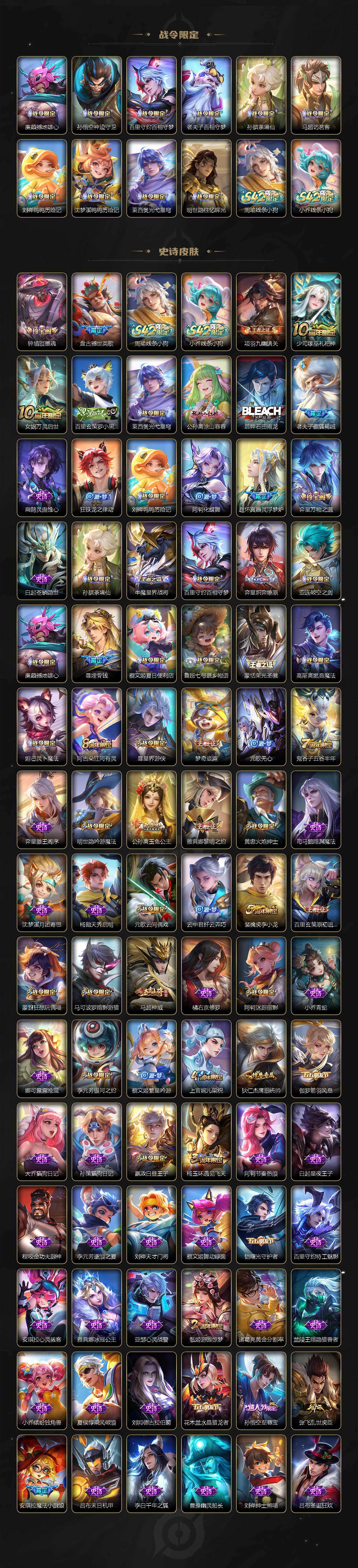 WZLX4319471王者荣耀账号详情图4