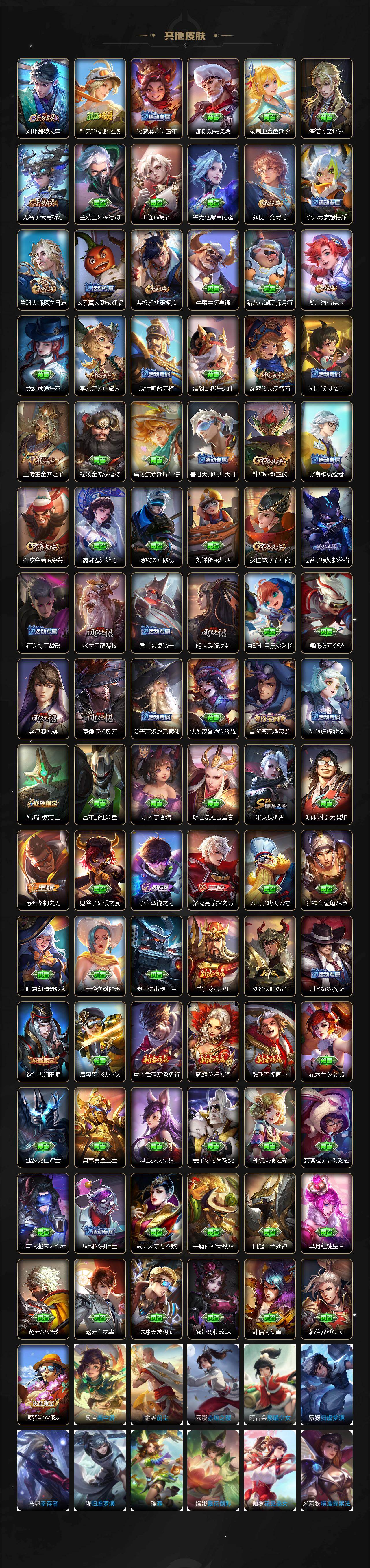 WZLX4319481王者荣耀账号详情图4