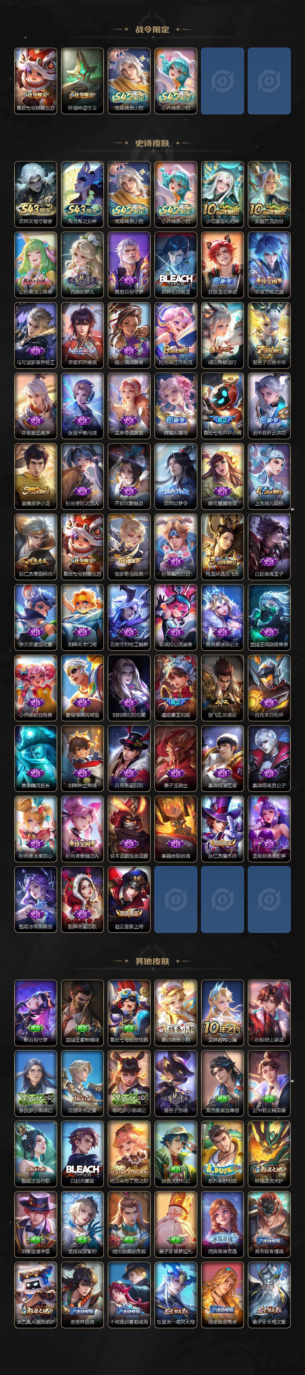 WZLX4319481王者荣耀账号详情图3