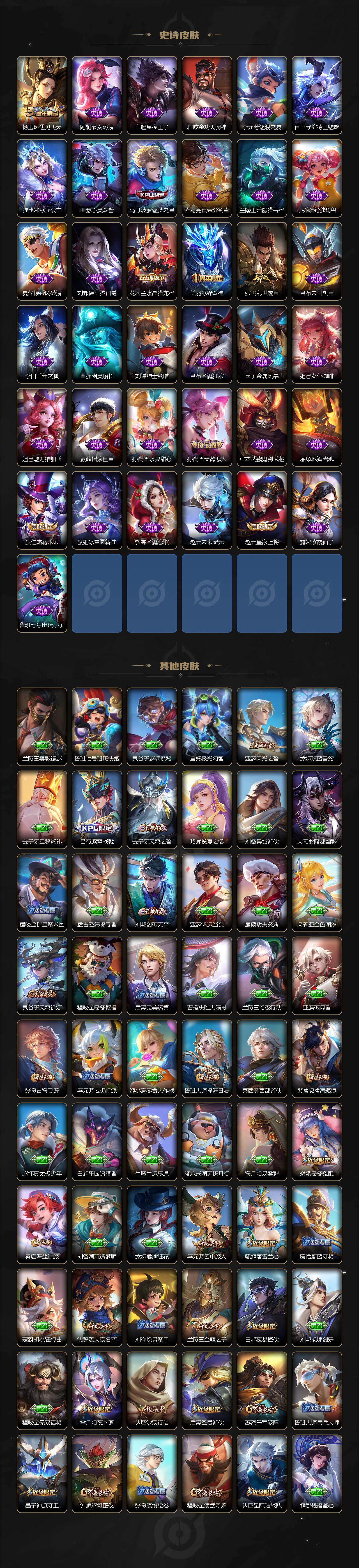 WZLX4319554王者荣耀账号详情图4