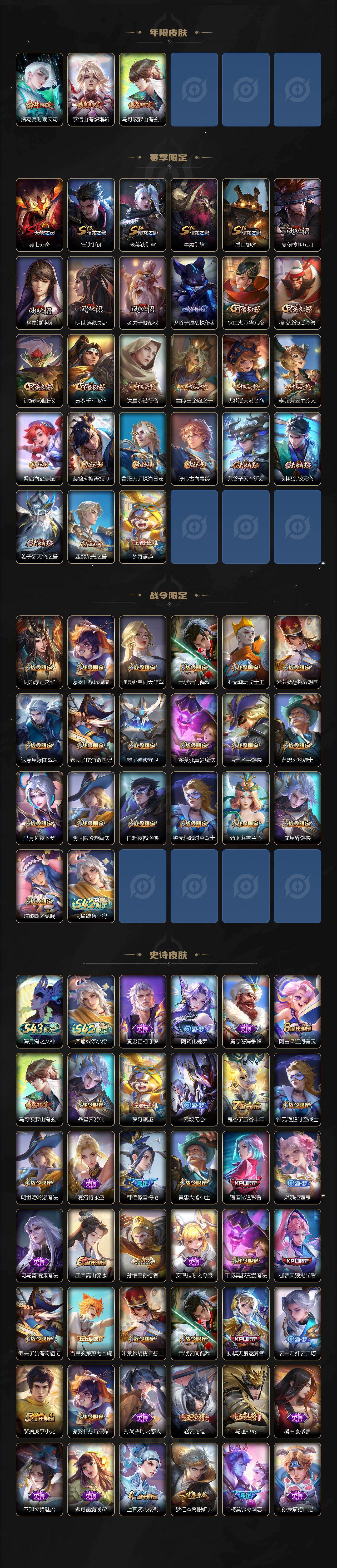 WZLX4319554王者荣耀账号详情图3