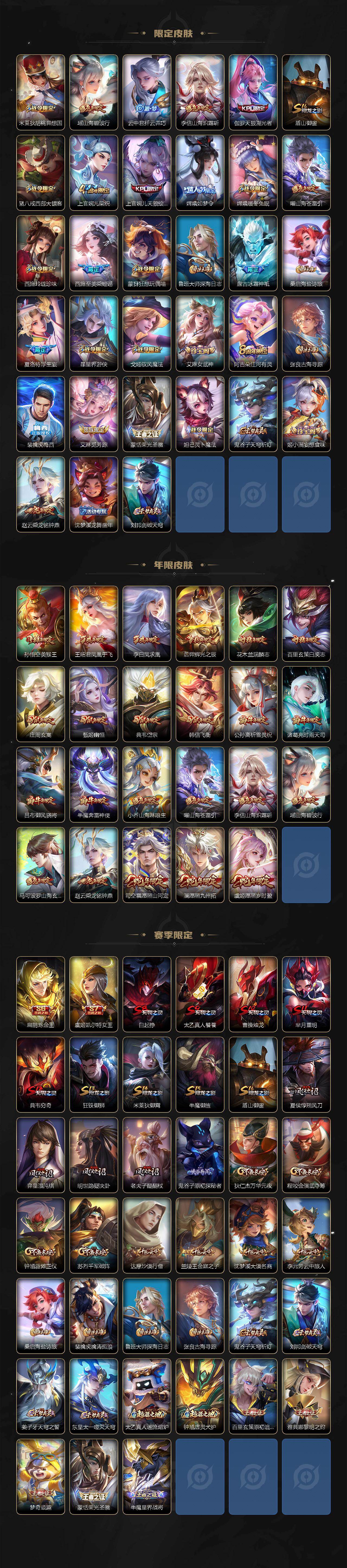WZCMW4338512王者荣耀账号详情图4